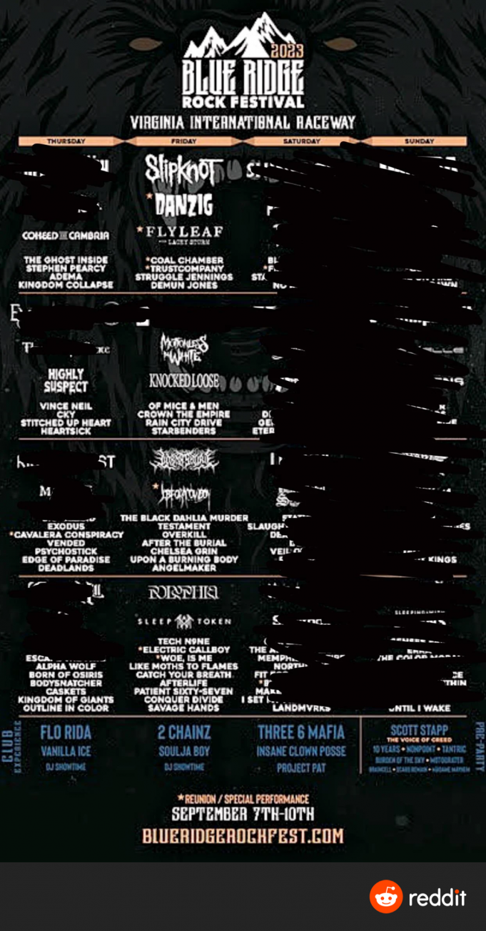 Thakeham Rocks 2023 Blue Ridge Rock Fest 2023: Good, Bad, and Extreme - Rocked
