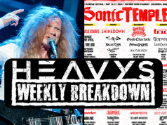 HEAVYS Weekly Breakdown and Metal Picks | 11/2/25 HEAVYS Weekly Breakdown 11/2/25